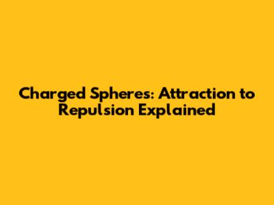 Charged Spheres: Attraction to Repulsion Explained