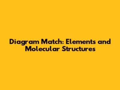 Diagram Match: Elements and Molecular Structures