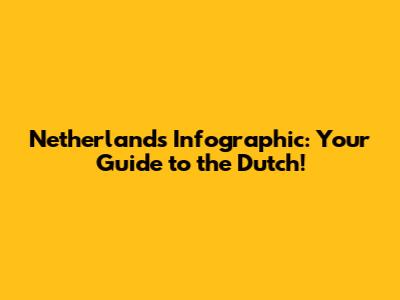 Netherlands Infographic: Your Guide to the Dutch!
